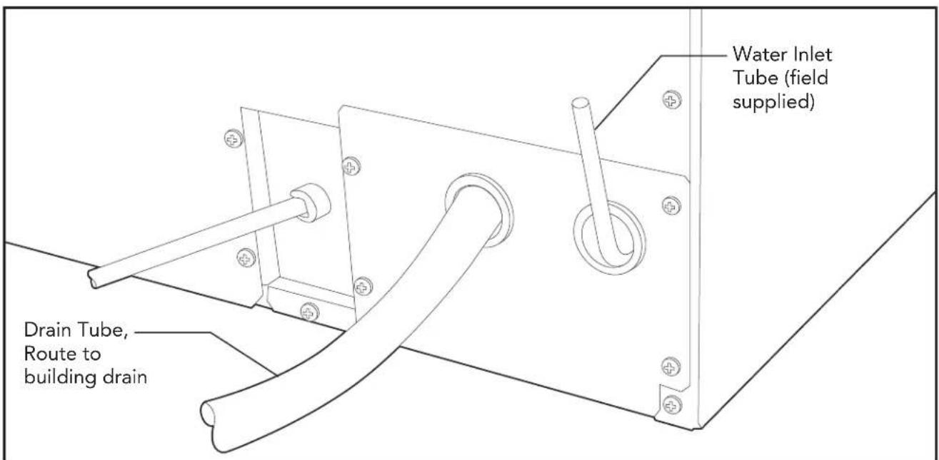 Water Inlet Tube (field supplied) Drain Tube, Route to building drain