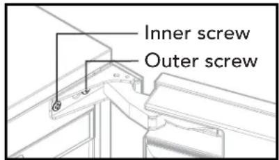 Inner screw Outer screw