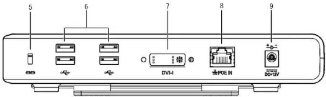 5 6 7 8 9 DVI-I POE IN DG+12V