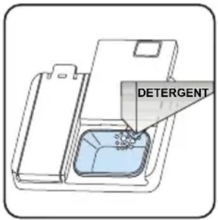 DETERGENT