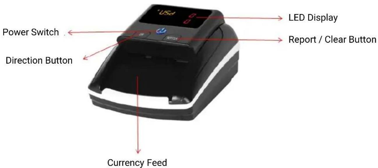 Power Switch Direction Button USD LED Display Report / Clear Button Currency Feed