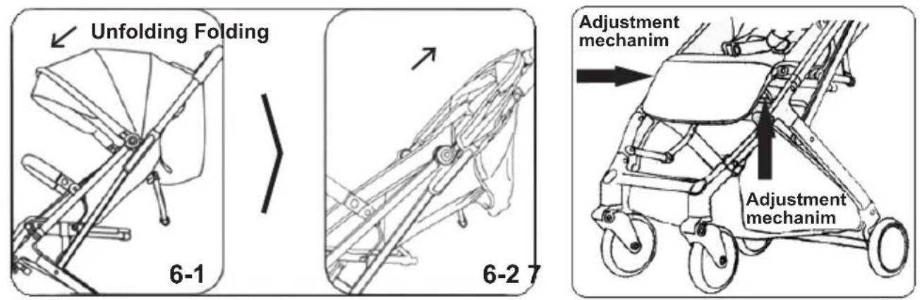 Unfolding Folding 6-1 6-2 7 Adjustment mechanim Adjustment mechanim