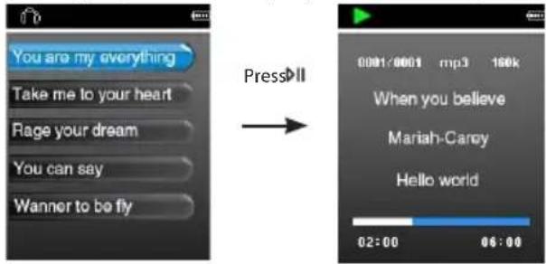 You are my everything Take me to your heart Rage your dream You can say Wanner to be fly Press!! 0001/0001 mp3 160k When you believe Mariah-Carcy Hello world 02:00 06:00