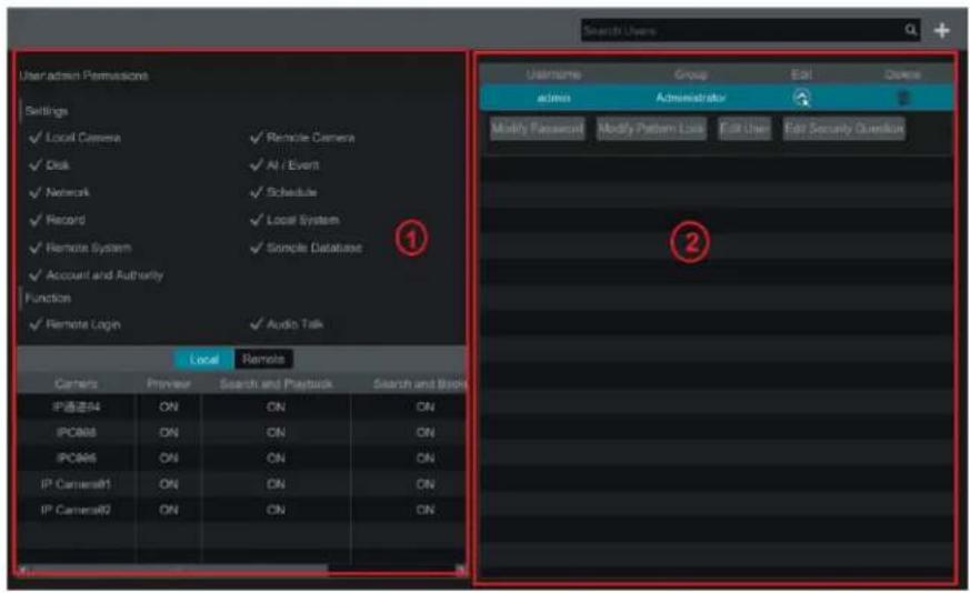 User admin Permissions Settings ✓ Local Camera ✓ Desk ✓ Network ✓ Record ✓ Remote System ✓ Account and Authority Function ✓ Remote Login ✓ Audio Talk Local Remote Centers Preview Search and Playback Search and Back IP通道M4 ON ON ON IPC88 ON ON ON IPC86 ON ON ON IP CameraM1 ON ON ON IP CameraM2 ON ON ON Search Users Username Group Edit Delete admin Administrator Modify Passacual Modify Pattern Loss Edit User Edit Security Queue ① ②