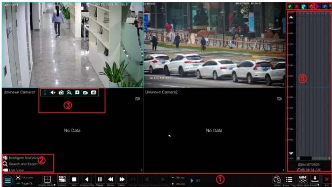 Unknown Camera1 ③ Unknown Camera2 No Data No Data ② Intelligent Analytical Search and Expert Live View 4/06/28/2020 (05.38:38 AM)