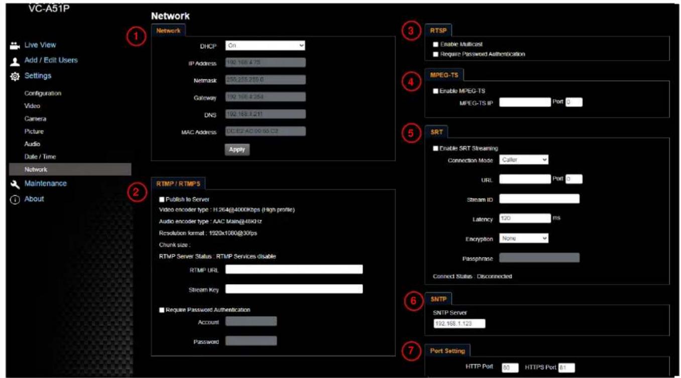VC-A51P Live View Add / Edit Users Settings Configuration Video Camera Picture Audio Date / Time Network Maintenance About Network 1 Network DHCP On IP Address 192.168.475 Netmask 250.255.210.0 Gateway 192.168.4254 DNS 192.168.1.211 MAC Address DC:82.AC 00:65.CI3 Apply 2 RTMP / RTMP5 Publish to Server Video encoder type : H.264@4000Kbps (High profile) Audio encoder type : AAC Main@48kHz Resolution format : 1920x1080@30fps Chunk size : RTMP Server Status RTMP Services disable RTMP URL Stream Key Require Password Authentication Account Password 3 RTSP Enable Multicast Require Password Authentication 4 MPEG-TS Enable MPEG-TS MPEG-TS IP Port 0 5 SRT Enable SRT Streaming Connection Mode Caller URL Port 0 Stream ID Latency ms Encryption None Passphrase Connect Status Disconnected 6 SNTP SNTP Server 192.168.1.123 Port Setting HTTP Port 80 HTTPS Port 81