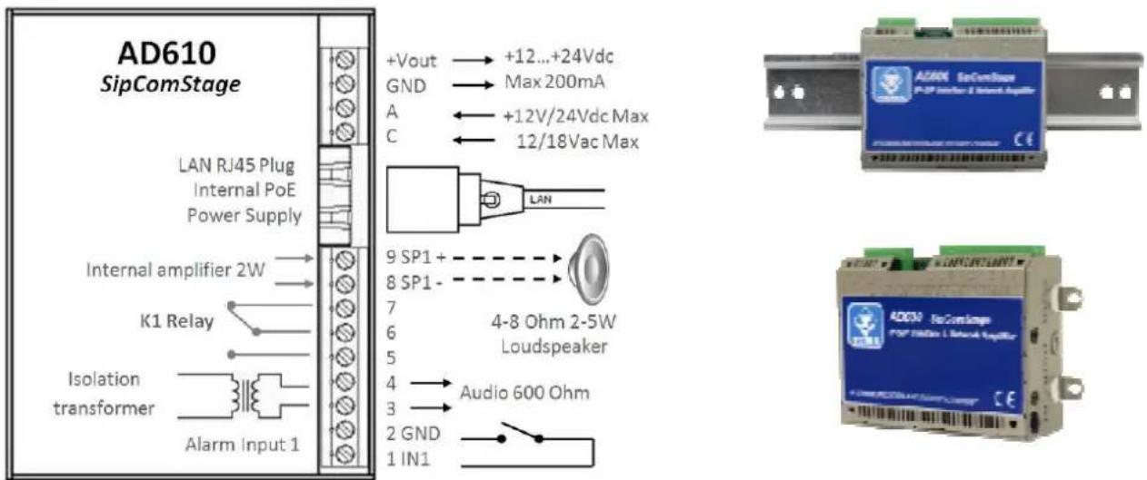 Tema AD610 - Mounting and system positioning - 1