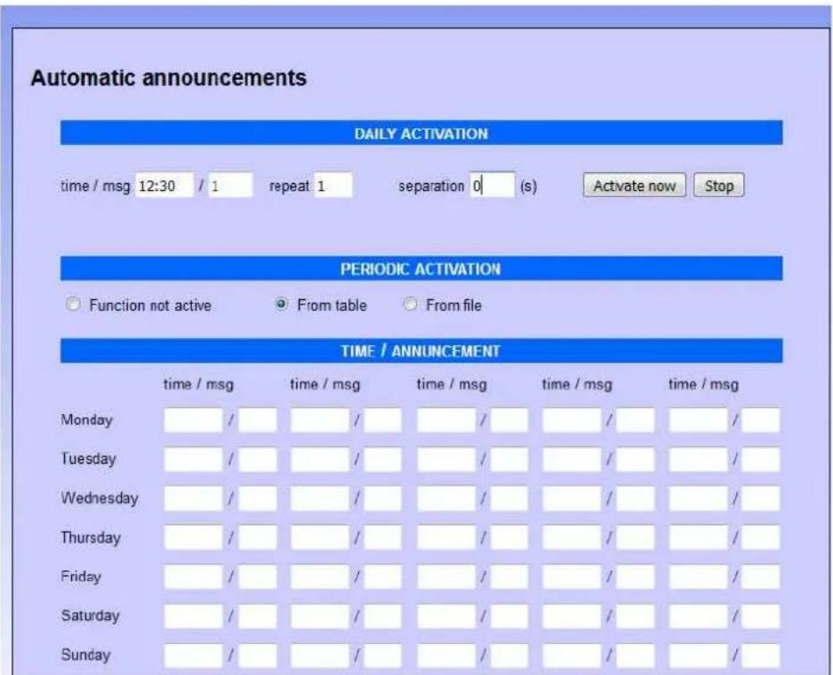 Automatic announcements DAILY ACTIVATION time / msg 12:30 / 1 repeat 1 separation 0 (s) Activate now Stop PERIODIC ACTIVATION Function not active From table From file TIME / ANNOUNCEMENT time / msg time / msg time / msg time / msg time / msg Monday / / / / / / / / / / Tuesday / / / / / / / / / Wednesday / / / / / / / / Thursday / / / / / / / / / Friday / / / / / / / / Saturday / / / / / / / / Sunday / / / / / / / /