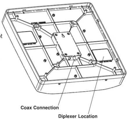 Coax Connection Diplexer Location