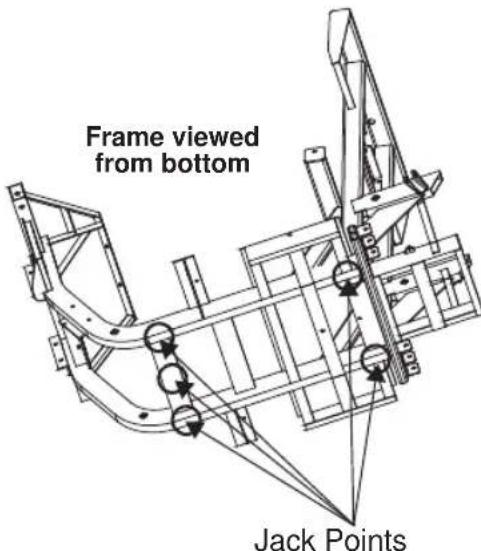 Frame viewed from bottom Jack Points