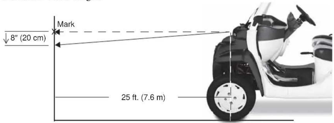 Mark ↓8" (20 cm) 25 ft. (7.6 m)
