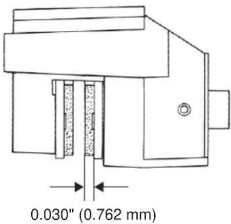 0.030" (0.762 mm)