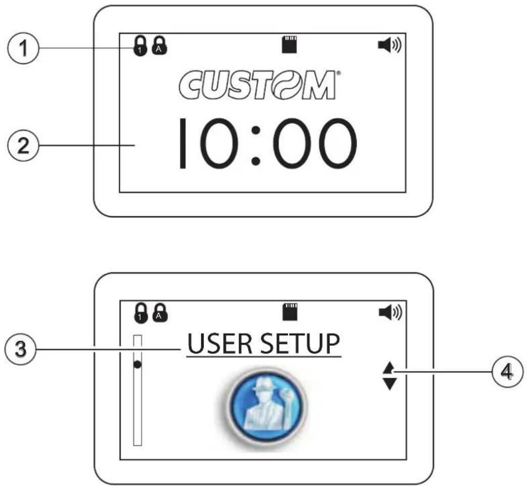 CUSTOM® 10:00 ① ② ③ USER SETUP ④