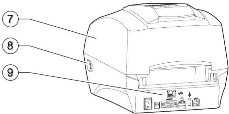 Diagram of a printer internal structure with numbered labels pointing to different components