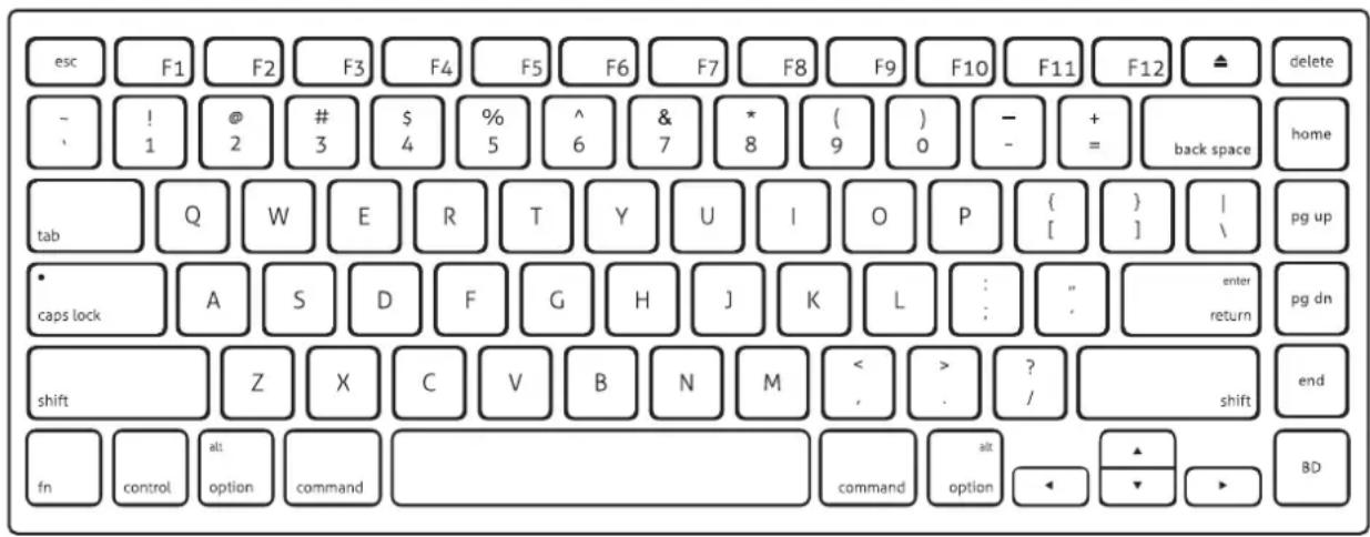 esc F1 F2 F3 F4 F5 F6 F7 F8 F9 F10 F11 F12 ▲ delete - ! @ # $ % ^ & * ( ) - + ` 1 2 3 4 5 6 7 8 9 0 = back space home tab Q W E R T Y U I O P { } | caps lock A S D F G H J K L : " enter return pg dn shift Z X C V B N M < > ? shift end fn control alt option command command alt option ▲ BD