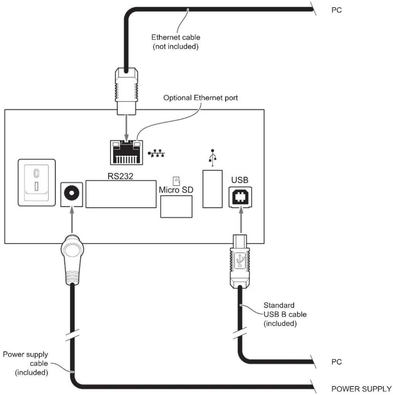 CUSTOM D4 202 - Connections - 1