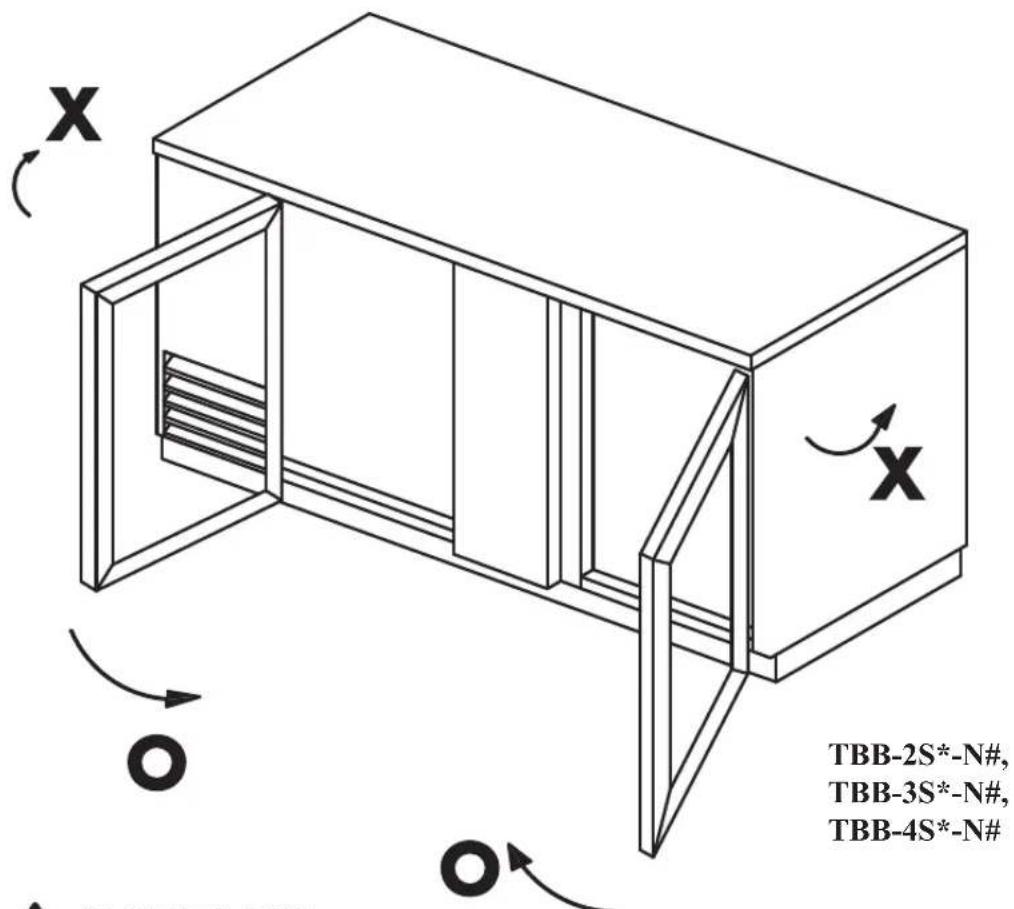 TBB-2S*-N#, TBB-3S*-N#, TBB-4S*-N#