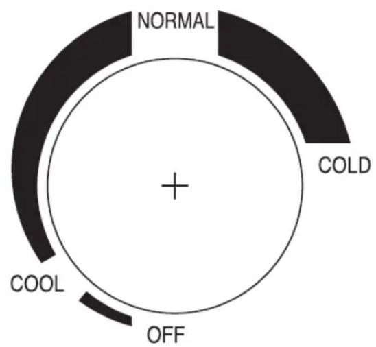 NORMAL COLD COOL OFF