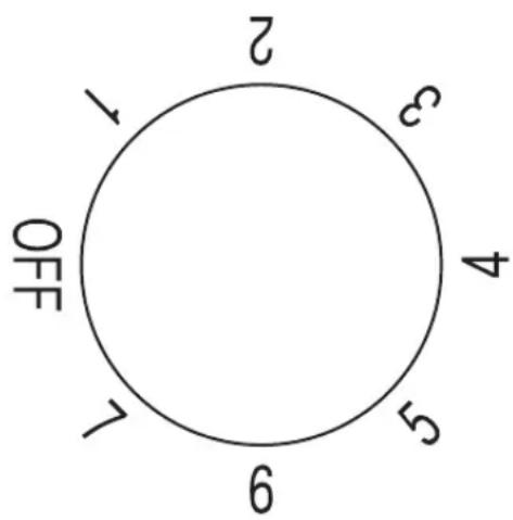 2 3 4 5 6 7 OFF