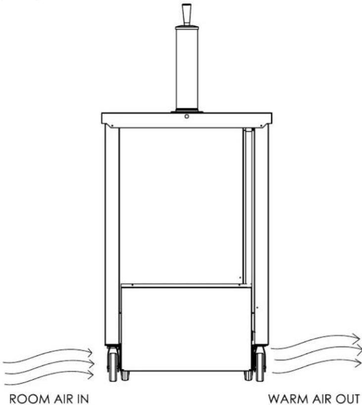 ROOM AIR IN WARM AIR OUT