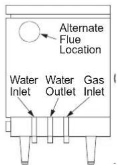 Alternate Flue Location Water Inlet Water Outlet Gas Inlet