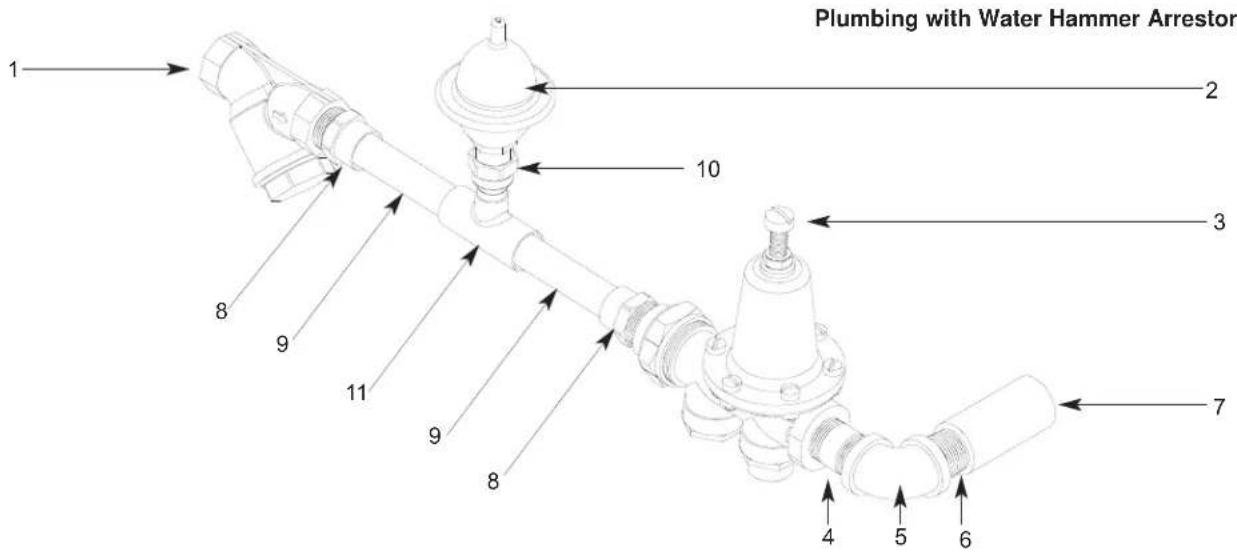 Plumbing with Water Hammer Arrestor 1 2 3 4 5 6 7 8 9 10 11 8