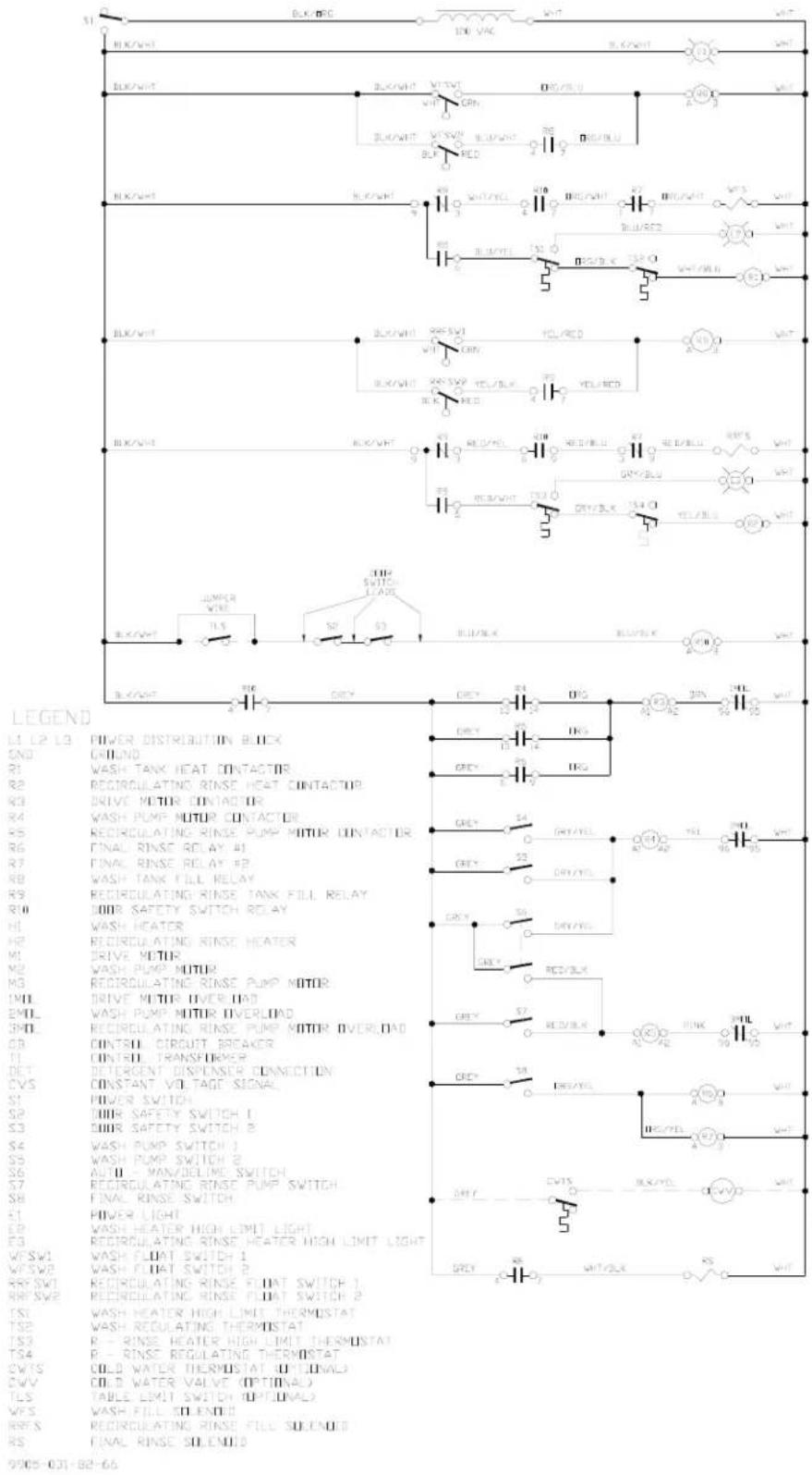 L1 L2 L3 POWER DISTRIBUTION BLOCK GND GROUND R1 WASH TANK HEAT CONTACTOR R2 RECIRCULATING RINSE HEAT CONTACTOR R3 DRIVE MOTOR CONTACTOR R4 WASH PUMP MOTOR CONTACTOR R5 RECIRCULATING RINSE PUMP MOTOR CONTACTOR R6 FINAL RINSE RELAY #1 R7 FINAL RINSE RELAY #2 R8 WASH TANK FILL RELAY R9 RECIRCULATING RINSE TANK FILL RELAY R10 DOOR SAFETY SWITCH RELAY H1 WASH HEATER H2 RECIRCULATING RINSE HEATER M1 DRIVE MOTOR M2 WASH PUMP MOTOR M3 RECIRCULATING RINSE PUMP MOTOR IVIL DRIVE MOTOR OVER LOAD EML WASH PUMP MOTOR OVERLOAD BPL RECIRCULATING RINSE PUMP MOTOR OVERLOAD CB CONTROLL CIRCUIT BREAKER T1 CONTROLL TRANSFORMER DET DETERGENT DISPENSER CONNECTION CVS CONSTANT VOLTAGE SIGNAL. S1 POWER SWITCH S2 DOOR SAFETY SWITCH 1 S3 DOOR SAFETY SWITCH 2 S4 WASH PUMP SWITCH 1 S5 WASH PUMP SWITCH 2 S6 ALU - MAN/DELIME SWITCH S7 RECIRCULATING RINSE PUMP SWITCH S8 FINAL RINSE SWITCH S1 POWER LIGHT S2 WASH HEATER HIGH LIMIT LIGHT F3 RECIRCULATING RINSE HEATER HIGH LIMIT LIGHT WFSW1 WASH FLOAT SWITCH 1 WFSW3 WASH FLOAT SWITCH 2 RRFSW1 RECIRCULATING RINSE FLOAT SWITCH 1 RRFSW2 RECIRCULATING RINSE FLOAT SWITCH 2 TS1 WASH HEATER HIGH LIMIT THERMOSTAT TS2 WASH REGULATING THERMOSTAT TS3 R - RINSE HEATER HIGH LIMIT THERMOSTAT TS4 R - RINSE REGULATING THERMOSTAT CWTS COLD WATER THERMOSTAT OPTIONAL CWV COLD WATER VALVE (OPTIONAL) TLS TABLE LIMIT SWITCH OPTIONAL WS FILL TOTALD RRS RECIRCULATING RINSE FILL SULENED RS FINAL RINSE SILENED 9905-031-82-66