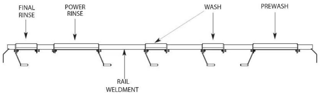 FINAL RINSE POWER RINSE WASH PREWASH RAIL WELDMENT