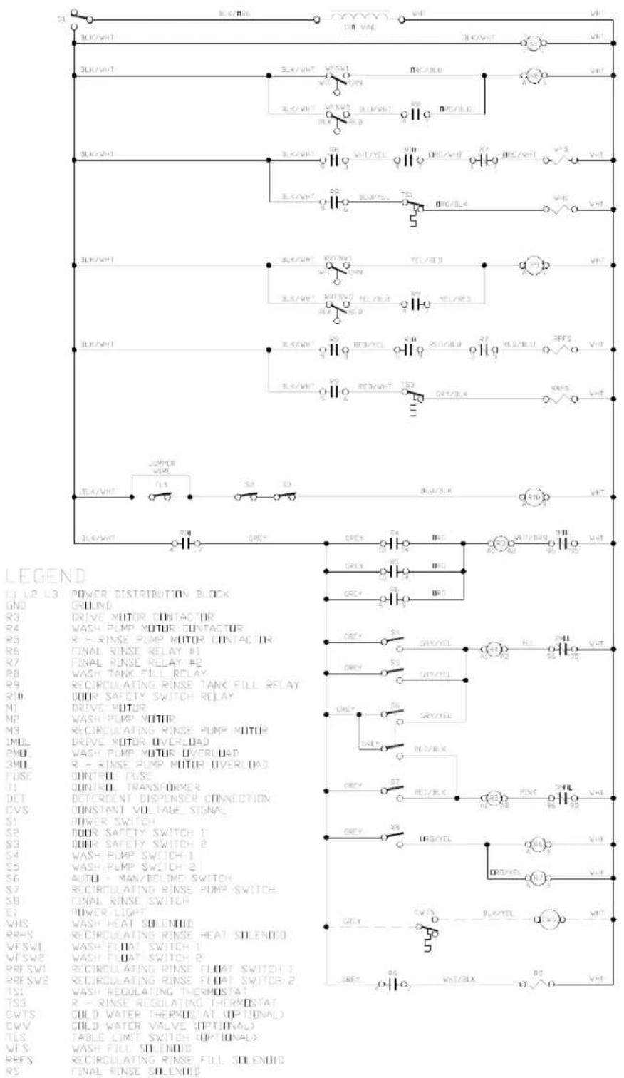 LEGEND L1 L2 L3 POWER DISTRIBUTION BLOCK GND GRUND R3 DRIVE MOTOR CONTACTOR R4 WASH PUMP MOTOR CONTACTOR R5 R - RINSE PUMP MOTOR CONTACTOR R6 FINAL RINSE RELAY B1 R7 FINAL RINSE RELAY B2 R8 WASH TANK FILL RELAY R9 RECIRCULATING RINSE TANK FILL RELAY R10 DIOUR SAFETY SWITCH RELAY M1 DRIVE MOTOR M2 WASH PUMP MOTOR M3 RECIRCULATING RINSE PUMP MOTOR IMDL DRIVE MOTOR OVERLOAD PMU WASH PUMP MOTOR OVERLOAD SMIL R - RINSE PUMP MOTOR OVERLOAD FUSE CONTROL FUSE T1 CONTROL TRANSFORMER DE1 DETERSENT DISPENSER CONNECTION CVS CONSTANT VOLTAGE SIGNAL S1 POWER SWITCH S2 DIOUR SAFETY SWITCH 1 S3 DIOUR SAFETY SWITCH 2 S4 WASH PUMP SWITCH 1 S5 WASH PUMP SWITCH 2 S6 AUTO - MAN/BELOW SWITCH S7 RECIRCULATING RINSE PUMP SWITCH S8 FINAL RINSE SWITCH S9 POWER LIGHT WHS WASH HEAT SOLENDID RRHS RECIRCULATING RINSE HEAT SOLENDID WFSWI WASH FLOAT SWITCH 1 WFSWP WASH FLOAT SWITCH 2 RRSWI RECIRCULATING RINSE FLOAT SWITCH 1 RRSWE RECIRCULATING RINSE FLOAT SWITCH 2 TS1 WASH REGULATING THERMOSTAT TS3 R - RINSE REGULATING THERMOSTAT CWTS COLD WATER THERMOSTAT (OPTIONAL) DWV COLD WATER VALVE (OPTIONAL) TLS TABLE LIMIT SWITCH (OPTIONAL) WTS WASH FILL SOLENDID RRFS RECIRCULATING RINSE FILL SOLENDID RS FINAL RINSE SOLENDID