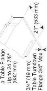 a Table Flange Up to 24 7/8" (632 mm) 3/4" (19 mm) Table Turndown Flange 3/4" Max 21" (533 mm)
