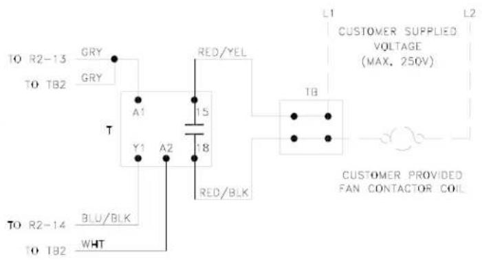 TO R2-13 GRY TO TB2 GRY A1 15 T Y1 A2 18 RED/YEL RED/BLK L1 L2 CUSTOMER SUPPLIED VOLTAGE (MAX. 250V) TB CUSTOMER PROVIDED FAN CONTACTOR COIL TO R2-14 BLU/BLK TO TB2 WHT