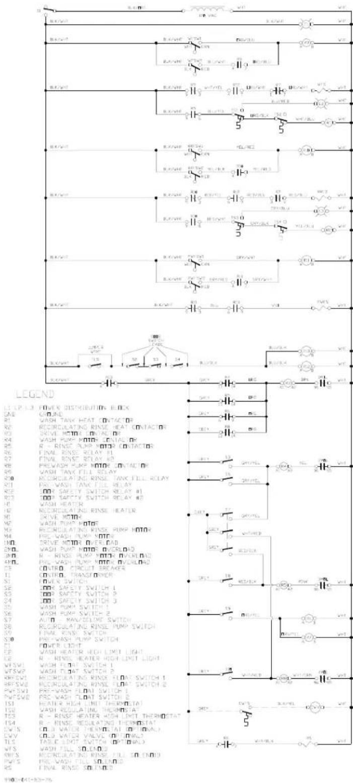 LEGEND LESP-1.3 POWER DISTRIBUTION BLOCK CNE CUREND R1 WASH TANK HEAT CONTACTOR R2 RECIRCULATING RINSE HEAT CONTACTOR R3 DRIVE MOTOR CONTACTOR R4 WASH PUMP MOTOR CONTACTOR R5 R - RINSE PUMP MOTOR CONTACTOR R6 FINAL RINSE RELAY #1 R7 FINAL RINSE RELAY #2 R8 PREWASH PUMP MOTOR CONTACTOR R9 WASH TANK FILL RELAY R10 RECIRCULATING RINSE TANK FILL RELAY R11 PR- WASH TANK FILL RELAY R12 200# SAFETY SWITCH RELAY #1 R13 200# SAFETY SWITCH RELAY #2 R14 WASH HEATER R15 RECIRCULATING RINSE HEATER R16 DRIVE MOTOR R17 WASH PUMP MOTOR R18 RECIRCULATING RINSE PUMP MOTOR R19 PREWASH PUMP MOTOR LND DRIVE MOTOR N/R/DAD RND WASH PUMP MOTOR OVERLOAD RND R - RINSE PUMP MOTOR OVERLOAD RND PR- WASH PUMP MOTOR OVERLOAD S1 CONTROL TRANSFORMER S2 POWER SWITCH S3 200# SAFETY SWITCH 1 S4 200# SAFETY SWITCH 2 S5 200# SAFETY SWITCH 3 S6 WASH PUMP SWITCH S7 AUTO WASH VOLTAGE SWITCH S8 RECIRCULATING RINSE PUMP SWITCH S9 FINAL RINSE SWITCH S10 PREWASH PUMP SWITCH S11 POWER LIGHT S12 WASH HEATER HIGH LIMIT LIGHT S13 R - RINGSE HEATER HIGH LIMIT LIGHT S14 WFSWI WASH FLOAT SWITCH 1 S15 WFSWP WASH FLOAT SWITCH 2 S16 KFSWI RECIRCULATING RINSE FLOAT SWITCH 1 S17 KFSWI RECIRCULATING RINSE FLOAT SWITCH 2 S18 PWSWI PRE-WASH FLOAT SWITCH 1 S19 TS1 HEATER HIGH LIMIT THERMOSTAT S20 WASH REGULATING THERMOSTAT S21 TS2 R - RINSE REGULATING THERMOSTAT S22 OSYS COOL WATER THERMOSTAT OPTIONAL S23 DVV COOL WATER VALVE OFF RINGST S24 TLS TASKE LIMIT SWITCH OPTIONAL S25 WT5 WASH FILL SOLID NO. S26 RECIRCULATING RINSE FILL SOLID NO. S27 PWS5 PRE-WASH FILL SOLID NO. S28 FINAL RINSE SOLID NO. THD=041-83-76