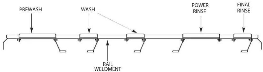 Jackson AJ-86 - SECTION 5: PARTS SECTION RACK RAIL ASSEMBLIES - 1