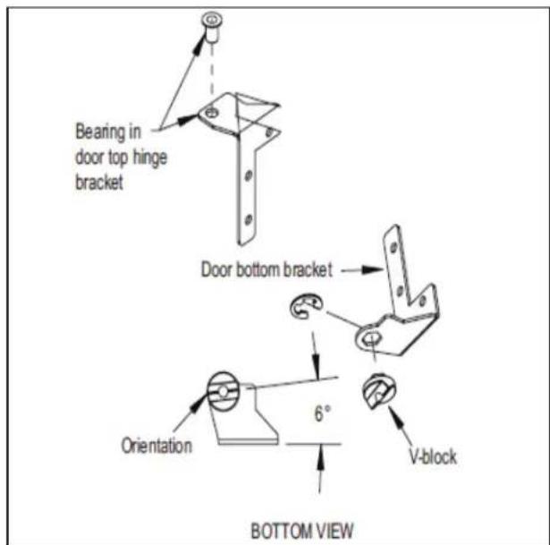 Bearing in door top hinge bracket Door bottom bracket Orientation 6° V-block BOTTOM VIEW