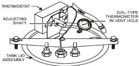 THERMOSTAT ADJUSTING SHAFT DIAL-TYPE THERMOMETER IN VENT HOLE TANK LID ASSEMBLY