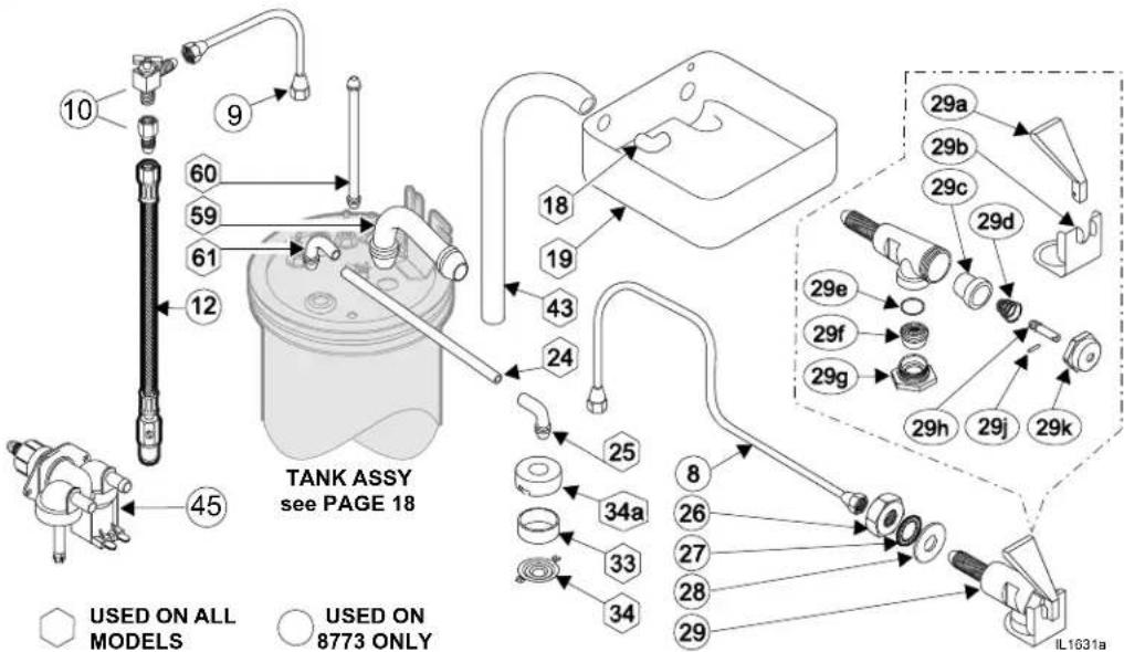 TANK ASSY see PAGE 18 USED ON ALL MODELS USED ON 8773 ONLY 10 9 60 59 61 12 45 18 19 43 24 25 34a 8 26 27 28 29 29a 29b 29c 29d 29e 29f 29g 29h 29j 29k 34a 33 34 29 IL1631a
