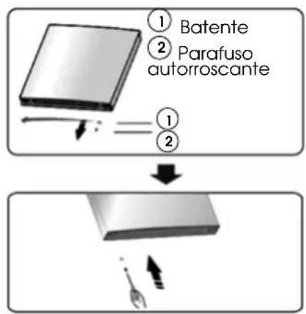 ① Batente ② Parafuso autorroscante ① ②