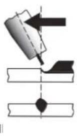 Weldclass Weldforce 180MST - Flux Cored Arc Welding (FCAW) - 4