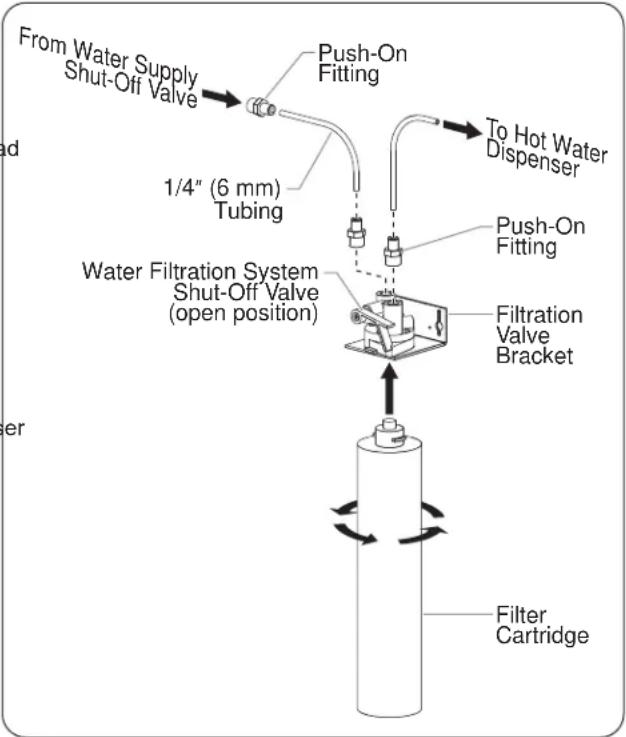 Hatco AWD-12 - Installing a Water Filtration System - 2