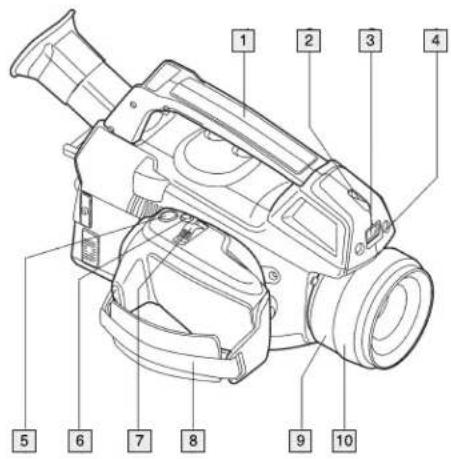 Technical diagram of a digital camera with numbered parts for identification