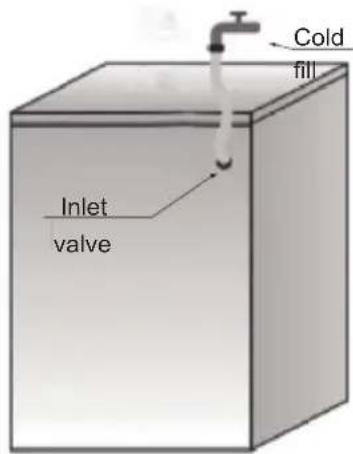Cold fill Inlet valve