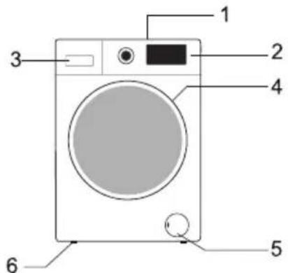 1 2 3 4 5 6