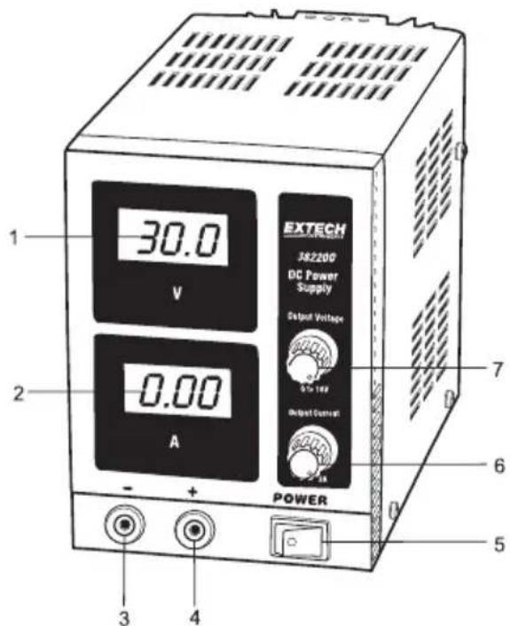 30.0 V 0.00 A EXTECH 382200 DC Power Supply Output Voltage 0.00Hz Output Control POWER 1 2 7 6 5 3 4