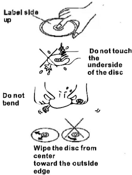 Label side up Do not touch the underside of the disc Do not bend Wipe the disc from center toward the outside edge