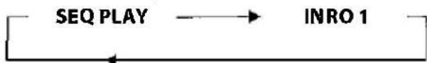 Pyle PLTS73FX - FOR VCD : - 1