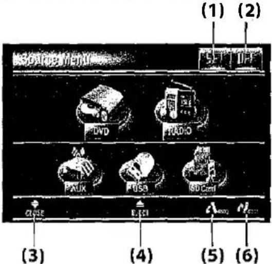 CD-ROM (1) (2) 5-1 0-F DVD RADIO PAXI PUSO ISD Card CLOSE E.C.I (3) (4) (5) (6)