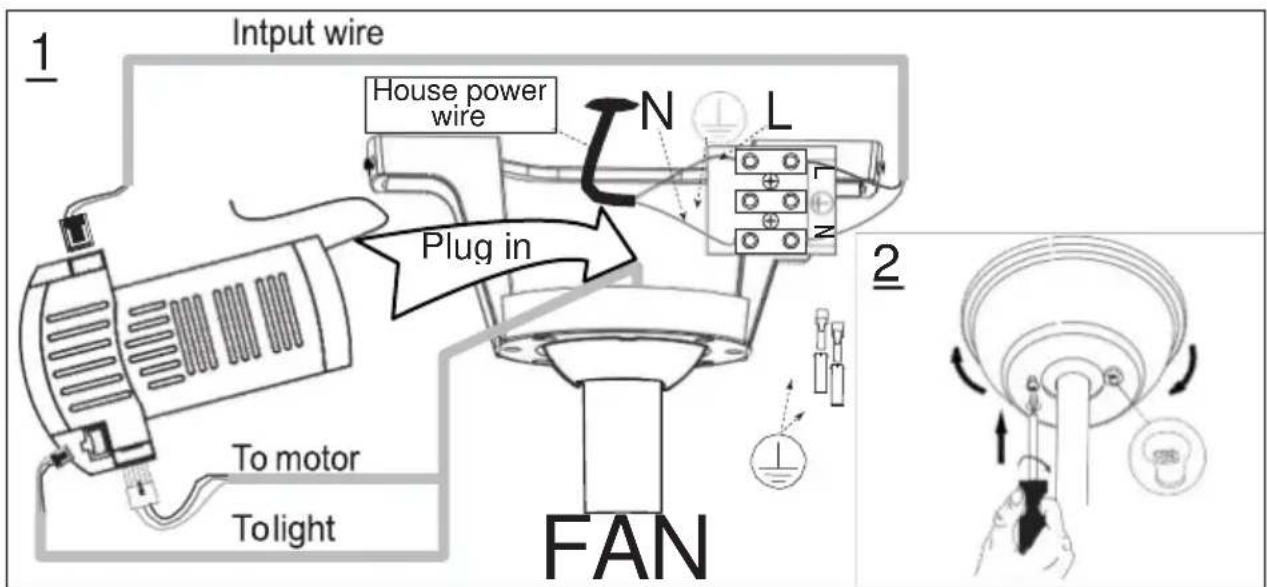 Input wire House power wire N L Plug in To motor To light FAN 2