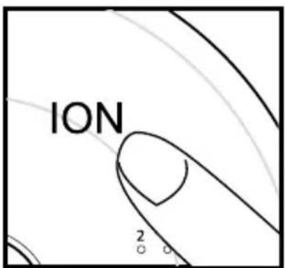 ION 2 0