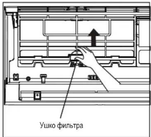 Ушко фильтра