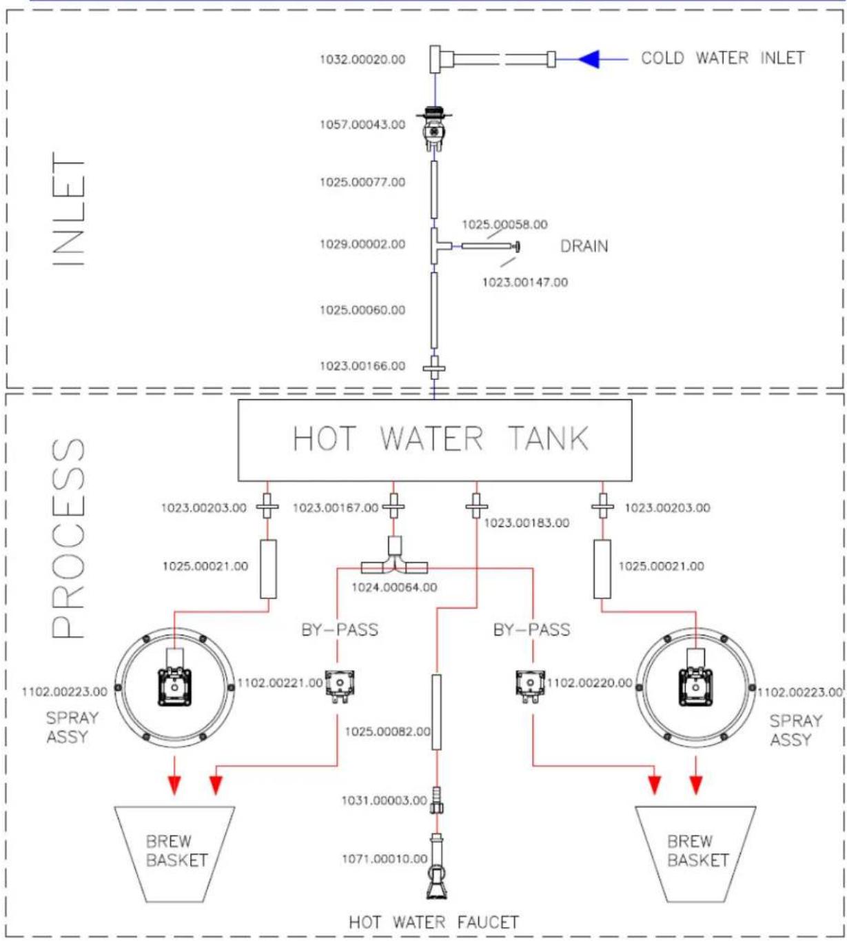 Fetco CBS-2152XTS2G - Parts and Wiring Diagrams - 25